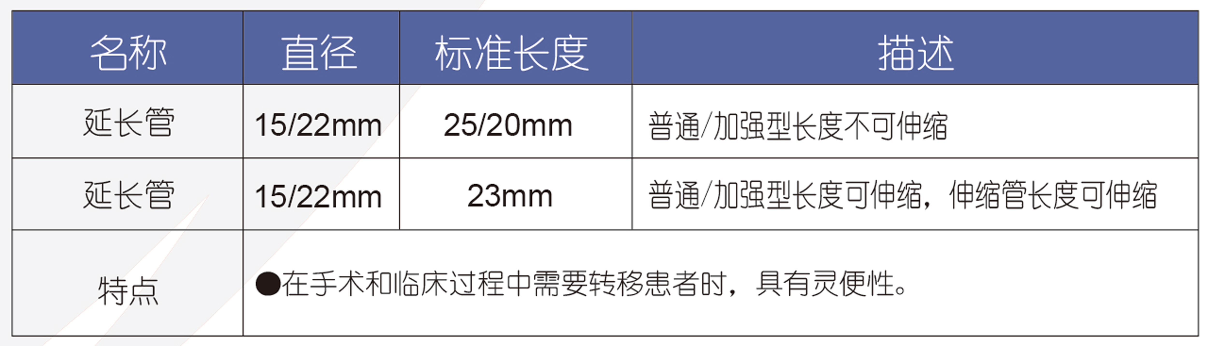 麻醉管路套裝-普通、加強(qiáng)、伸縮延長(zhǎng)管11.jpg